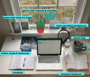 My study space! ~Ayden